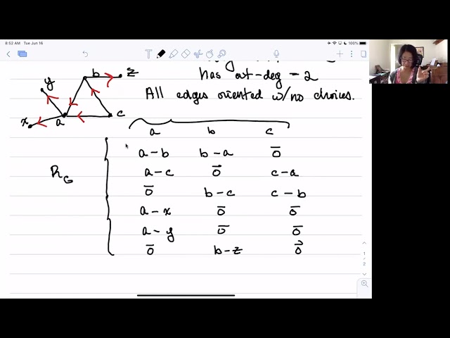 Example of tie down and rigidity matrix