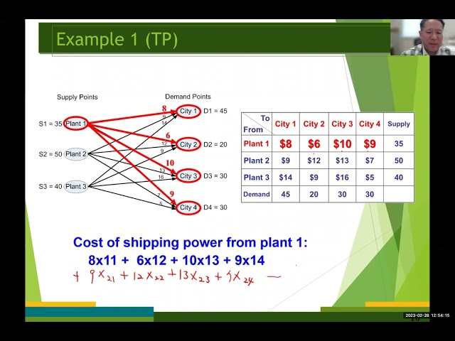 Linear Programming (Lecture #12): Transportation Problem 1