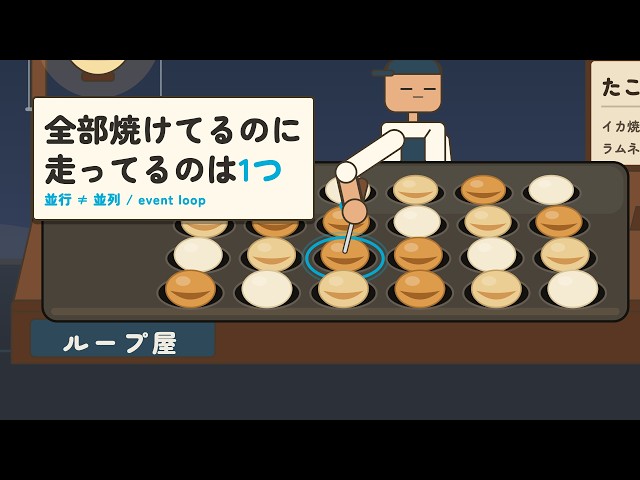 イベントループなたこ焼き屋