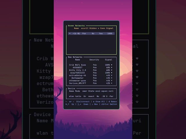 My favorite TUIs on Linux 2026