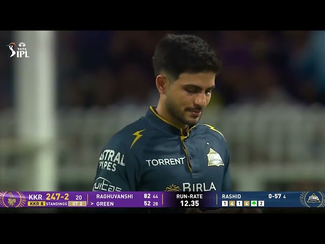 KKR vs GT Full Match Highlights | 🔥 IPL 2026
