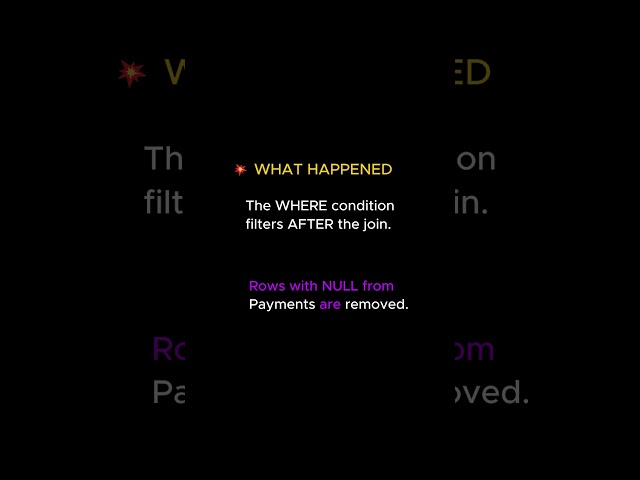 UPDATE with JOIN – Silent Multiple Updates | SQL Server Trap