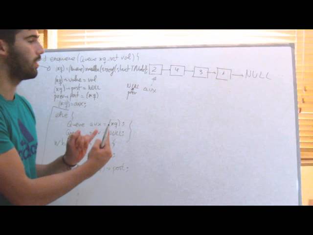 Estructuras de Datos en C - Cola/Queue - Método enqueue