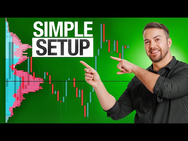 The Simplest Volume Profile Intraday Strategy for Beginners
