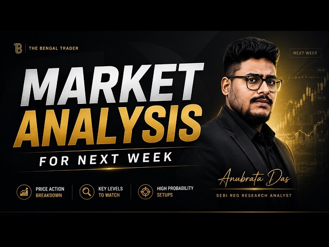 NIFTY 50 Next Week Forecast