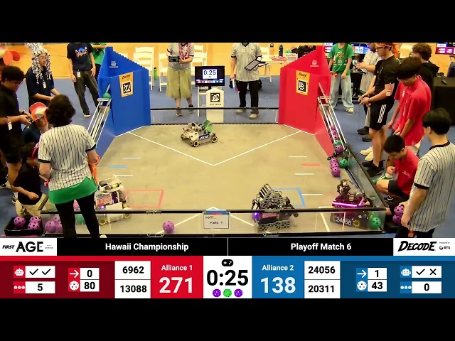 Finals 1 (Match 6) - FTC DECODE Hawaii Championship