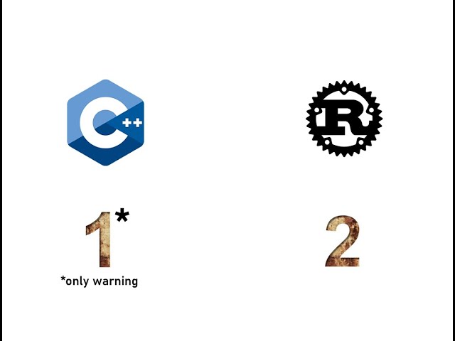 C++ vs Rust series - 03 uninitialized memory