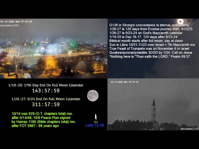 Countdown to Jan. 11-12 and Jan. 13-14, Days 23-24 (Sliver moon) in Israel | Exodus 2025 Rapture