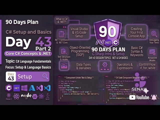 🔥Day 43 - Part 2 - 90 Days Plan: C# Introduction & Setup | Complete Beginner to Enterprise Guide 🚀