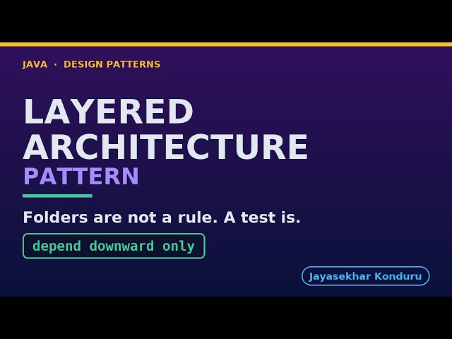 Layered Architecture in Java - The One Call That Ruins It