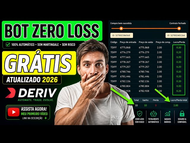 BOT ZERO LOSS GRÁTIS (2026) | Como Usar na Binary/Deriv + Configuração Completa