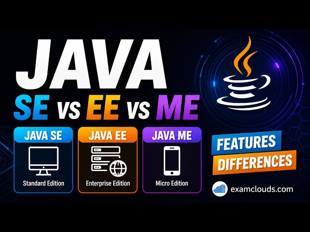 Java SE vs EE vs ME Explained | Features and Differences for Beginners