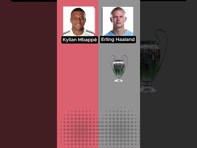 Haaland  vs Mbappé UCL Trophies #footballshorts #playercomparison #haaland #mabappe