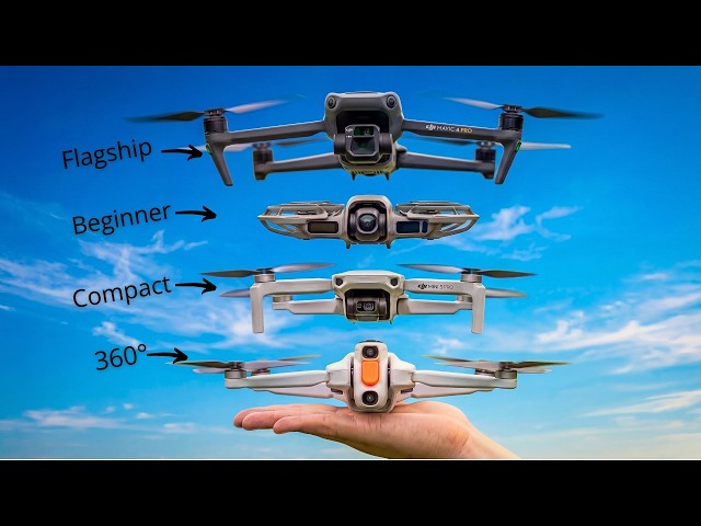 5 Best Drones 2026 – Top Camera Drones You Can Buy