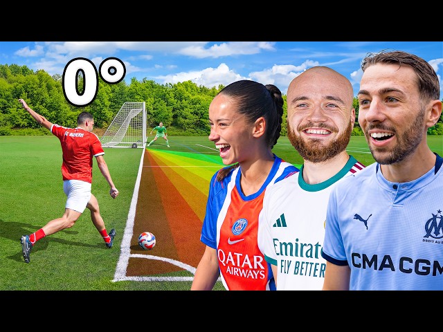 Scoring 1 goal is impossible from 90° to 0°