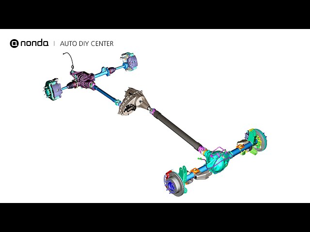 Driveline Explained