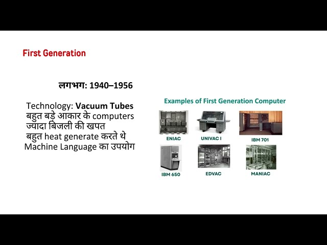 Computer Generations in Hindi | 1st to 5th Generation | Basic Computer Class 3