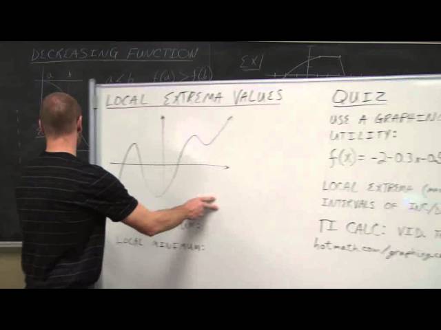 College Algebra: Properties/Behavior of Functions