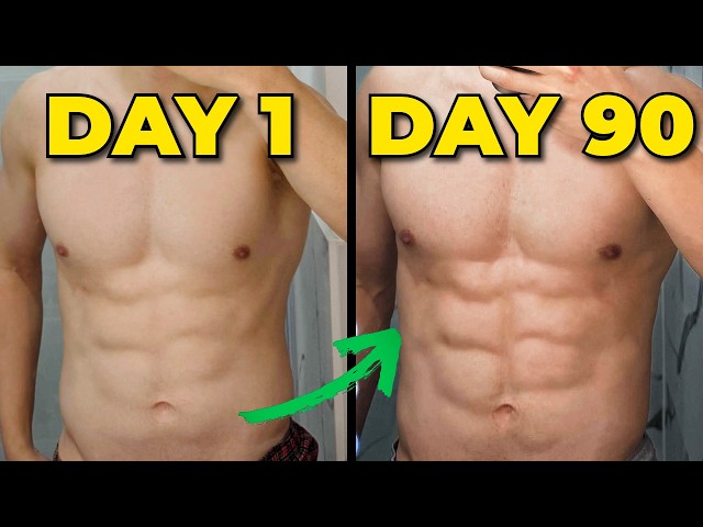 Enclomiphene Review (3 Months): Bloodwork + Results (T Doubled?)