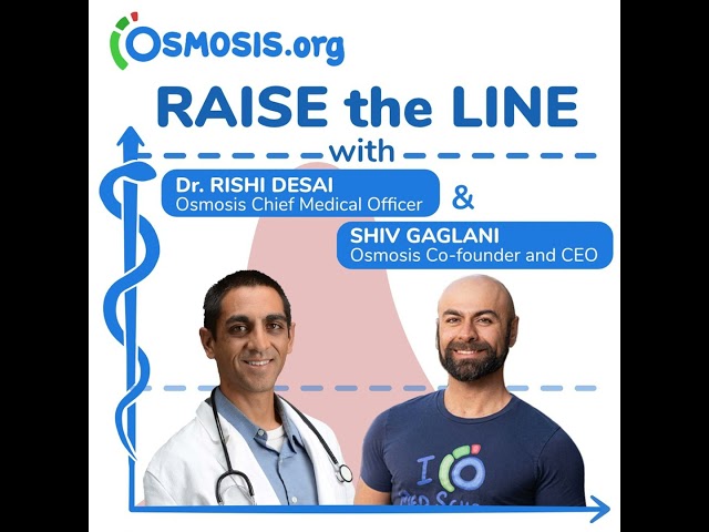 How to Increase Diversity in Healthcare – Dr. David Lenihan, Co-founder Tiber Health, and Preside...