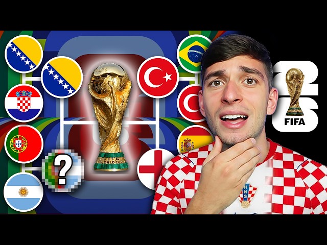 FIFA WORLD CUP 2026 SIMULATION