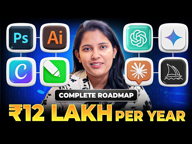 Graphic Designing Roadmap 2026 | How I would learn Graphic Designing in 2026 (if I could start over)