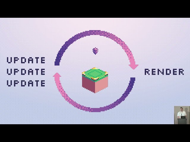 Will King - Lessons from Building a Game Engine from Scratch in Gleam