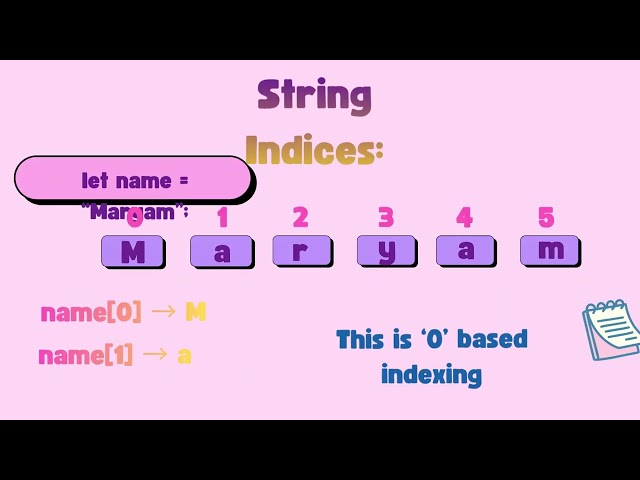 Javascript-04