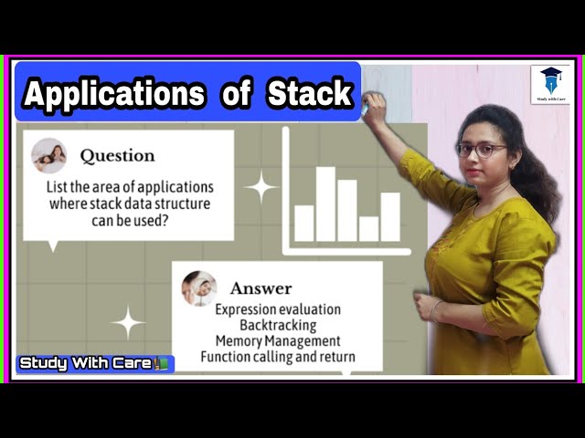 Application of Stack  in Bengali...