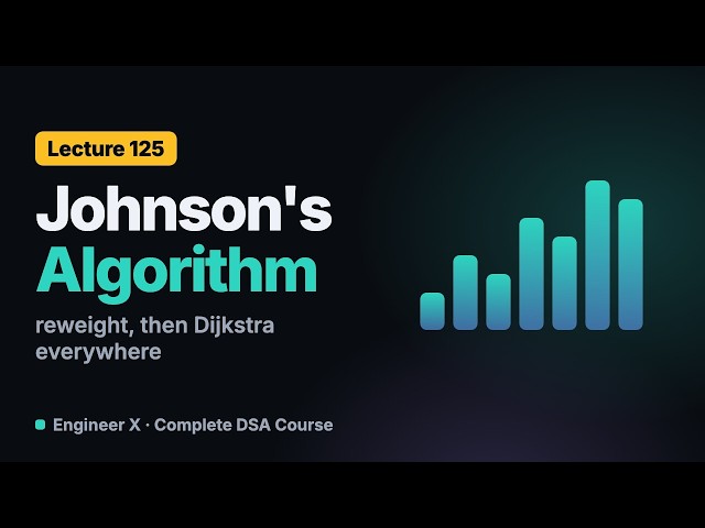 Johnson's Algorithm in Java: All-Pairs Shortest Paths for Sparse Graphs | DSA Course L125