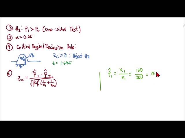 ENGINEERING DATA ANALYSIS  TWO SAMPLE Z TEST FOR PROPORTION EXAMPLE