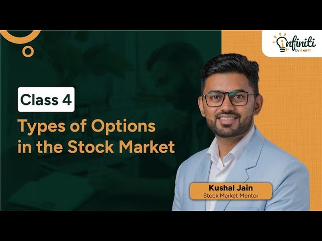 Class 4: Types of Options in the Stock Market | Free Live Course on Derivatives in the Stock Market
