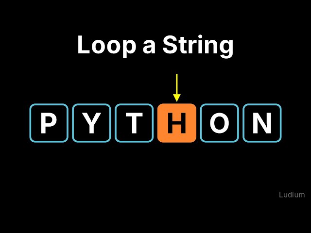 Introduction to CS — 4.2: Looping Over Strings and the in Operator