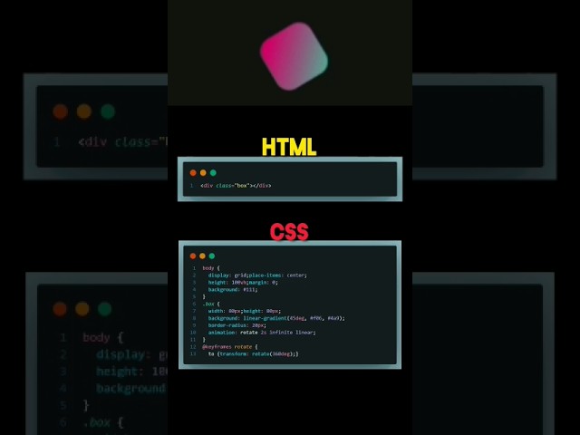 new css animation effects #tutorial #code #css #shorts #coding