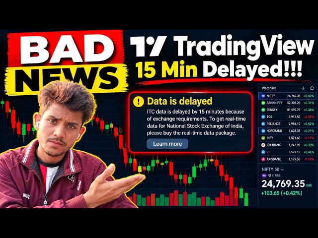 Trading View Chart Delayed...🥶