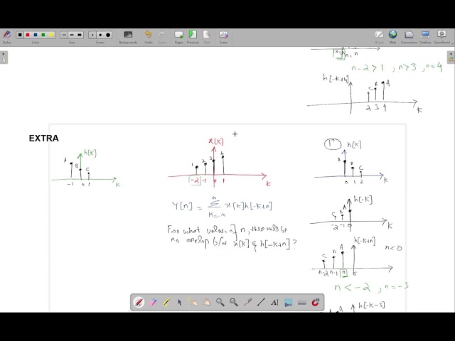 2.1.2 Understanding Signal Overlaps in Convolution Sum (EXTRA)