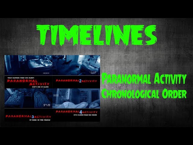 Timelines Episode 2 - Paranormal Activity Chronological Order