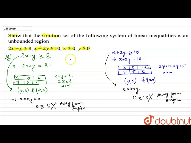 Show that the solution set of the following system of linear inequalities is an unbounded region