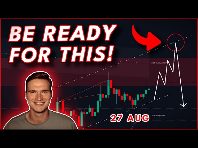 CRYPTO BULLISH CONTINUATION INCOMING?🔥 (Crypto Market Update)