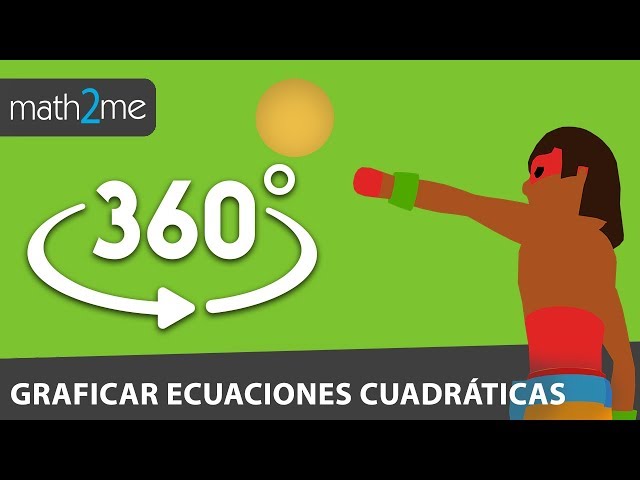 Graphing quadratic equations