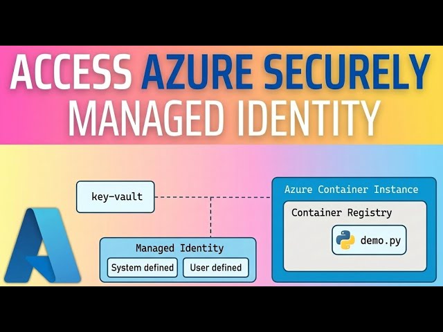 Azure Managed Identity Tutorial: Access Key Vault Securely with Python