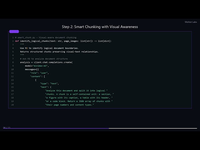 MiniMax M3 Document Assistant — Build a Multimodal Q&A with 1M Context + Vision