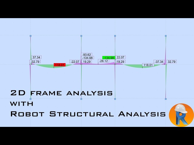 Robot Structural Analysis 2026 | Step by Step 2D Frame Analysis Tutorial