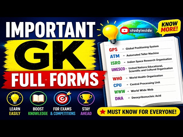 🎓📚 Important GK Full Forms | Most Important Abbreviations for Students & Competitive Exams 🧠✨