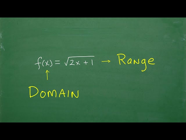 Domain and Range – Get Ready to Understand!