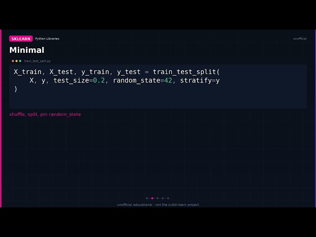 sklearn train_test_split: hold out a test set without leaking