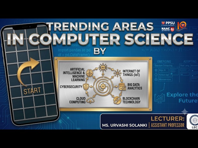 Trending Areas in Computer Science Engineering | Ms. Urvashi Solanki