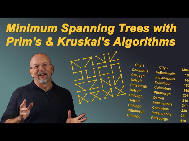 Minimum Spanning Trees with Prim's and Kruskal's Algorithms