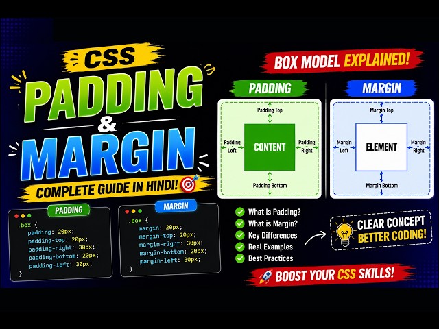 CSS Padding vs Margin in Hindi Complete Tutorial with Examples CSS Box Model Explained