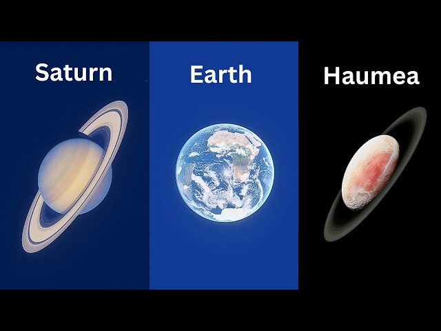 Solar System Planets with a Super Telescope
